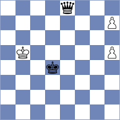 Bozorov - Skliarov (chess.com INT, 2023)