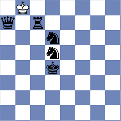 Carrasco Miranda - Aradhya (chess.com INT, 2023)