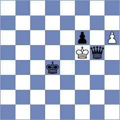 Tharushi - Begunov (chess.com INT, 2024)