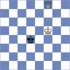 Samaganova - Sakun (chess.com INT, 2024)