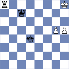 Ilkhomi - Chigaev (chess.com INT, 2023)