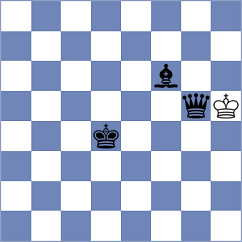 Shinkarev - Umarov (chess.com INT, 2024)
