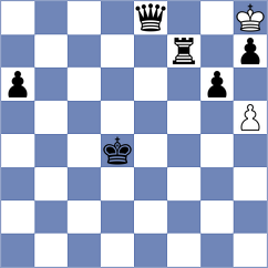 Chauhan - Gerasimiuk (Chess.com INT, 2021)