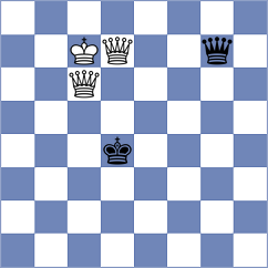 Meshkovs - Kozlov (chess.com INT, 2022)