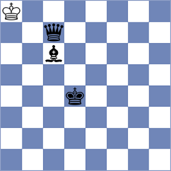 Mahajan - Hernandez (chess.com INT, 2020)