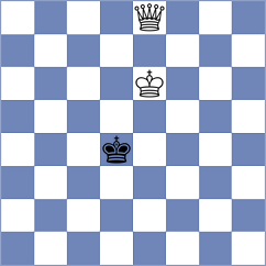 Shuvalov - Pandey (chess.com INT, 2021)