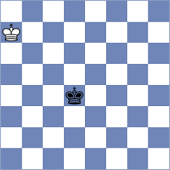 Vusatiuk - Samsonkin (chess.com INT, 2021)
