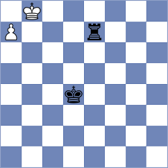 Yanchenko - Le Tuan Minh (chess.com INT, 2023)