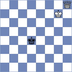 Golubev - Havanecz (chess.com INT, 2023)