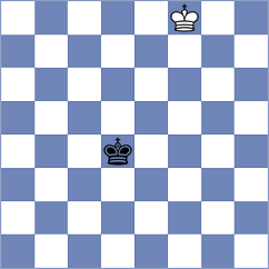 Buksa - Papp (chess.com INT, 2021)