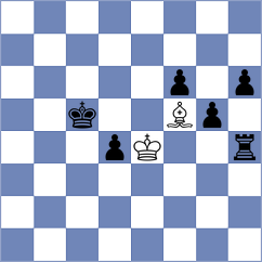 Koc - Duzhakov (Chess.com INT, 2020)