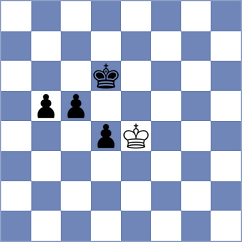 Yashmetov - Ratnesan (chess.com INT, 2024)