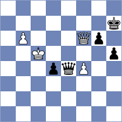 Szente Varga - Spitzl (chess.com INT, 2024)