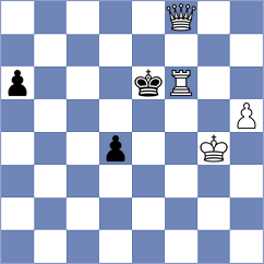 Buchenau - Cuevas Araya (chess.com INT, 2024)