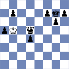 Napoli - Wadsworth (chess.com INT, 2023)