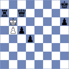 Belenkaya - Liu (chess.com INT, 2023)