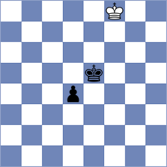 Brandao - Broca Jimenez (chess.com INT, 2023)