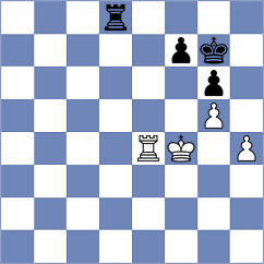 Kazakov - Gurvich (Chess.com INT, 2021)