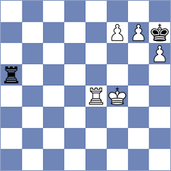 Jimenez Almeida - Volkmann (chess.com INT, 2023)