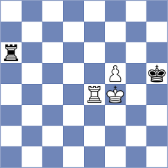 Gogolev - Yelisieiev (chess.com INT, 2023)
