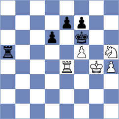 Timmermans - Korol (chess.com INT, 2024)