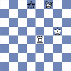 Paszewski - Sivakumar (chess.com INT, 2023)