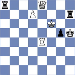 Uvarov - Bianchi (Chess.com INT, 2020)