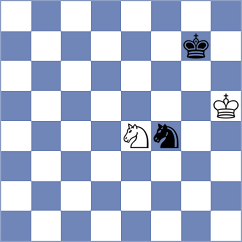 Khumalo - Iniyan (Chess.com INT, 2021)