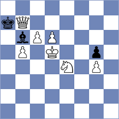Bernabeu Lopez - Nikologorsky (chess.com INT, 2023)