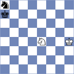 Sorensen - Mirzoev (Chess.com INT, 2021)