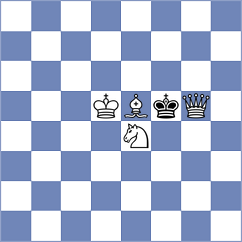 Sharapov - Kalajzic (chess.com INT, 2023)