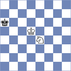 Yazji - Abdulzahra (Chess.com INT, 2020)