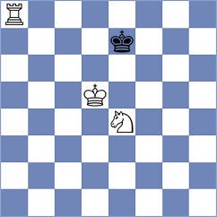Saif - Skaric (chess.com INT, 2023)
