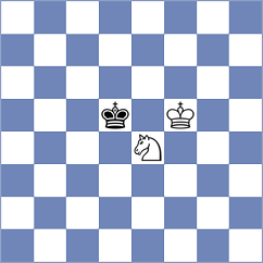 Manon Og - Bluvshtein (chess.com INT, 2023)