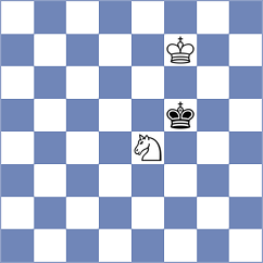 Arabidze - Molina (chess.com INT, 2023)