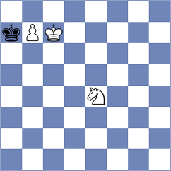 Romanchuk - Denisenko (chess.com INT, 2024)