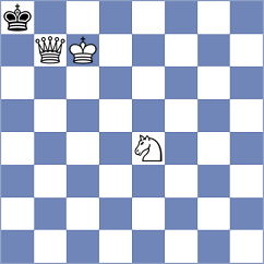 Zuriel - Mendes Aaron Reeve (chess.com INT, 2023)