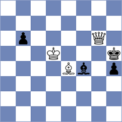 Kushko - Zakirov (chess.com INT, 2024)