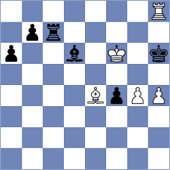 Msellek - Luong Phuong Hanh (chess.com INT, 2023)