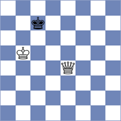 Muhammad - Mohammad (Chess.com INT, 2020)
