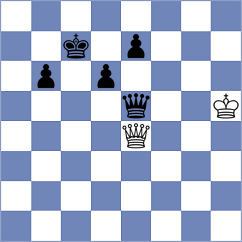 Sharapov - Ziatdinov (chess.com INT, 2022)