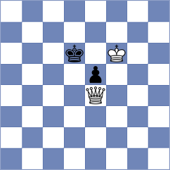 Dimitrijevic - Rodriguez (Chess.com INT, 2021)
