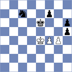 Piorun - Kaplan (chess.com INT, 2024)