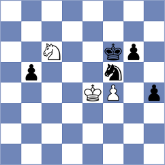 Goswami - Hommadov (chess.com INT, 2023)
