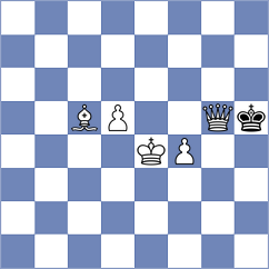 Karimov - Rose (chess.com INT, 2023)