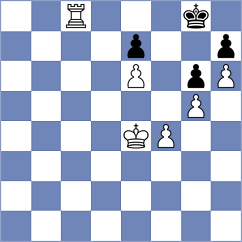 Su - Melamed (chess.com INT, 2023)