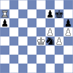 Makridis - Harsha (chess.com INT, 2024)