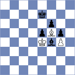 Guillemette - Bilan (chess.com INT, 2024)
