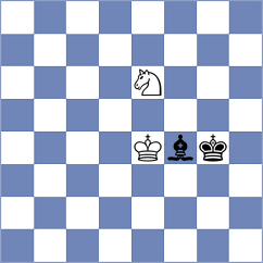Lana Rodriguez - Rangel (chess.com INT, 2023)