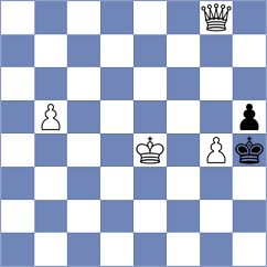 Giang - Mazurkiewicz (chess.com INT, 2023)